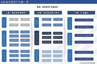 阿贾克斯0-3费耶诺德，球迷震怒开始暴乱，防暴警察骑马镇压